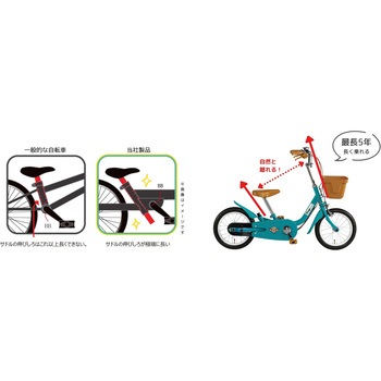 注文コード:00126660,00126669,00126678,00126687,00126696,00126712 いきなり自転車 - TOP