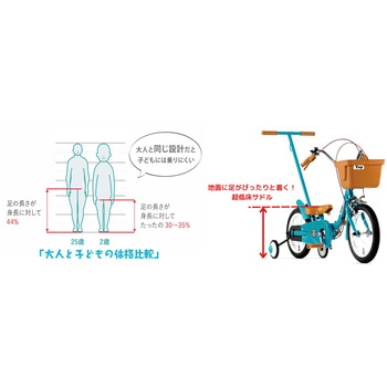 注文コード:00126660,00126669,00126678,00126687,00126696,00126712 いきなり自転車 - TOP
