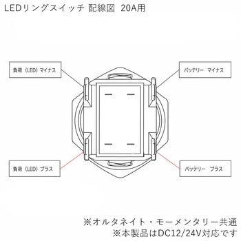 注文コード:00518615,00518624,00518649,00518658 LEDプッシュスイッチ モーメンタリー式 - マリンテック