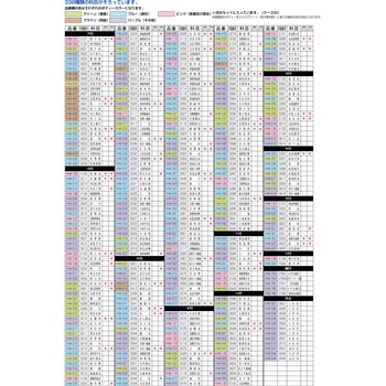 注文コード:00607936,00607945,00607961,00607970,00607979,00607988,00607997,00608006,00608015,00608031,00608040,00608049,00608058,00608067,00608076,00608085,00608101,00608110,00608119,00608128,00608137,00608146,00608155,00608171,00608180,00608189,00608198,00608207,00608216,00608225,00608241,00608250,00608259,00608268,00608277,00608286,00608295,00608311,00608320,00608329,00608338,00608347,00608356,00608365,00608381,00608390,00608399,00608408,00608417,00608426,00608435,00608451,00608460,00608469,00608478,00608487,00608496,00608505,00608521,00608530,00608539,00608548,00608557,00608566,00608575,00608591,00608600,00608609,00608618,00608627,00608636,00608645,00608661,00608670,00608679,00608688,00608697,00608706,00608715,00608731,00608740,00608749,00608758,00608767,00608776,00608785,00608801,00608810,00608819,00608828,00608837,00608846,00608855,00608871,00608880,00608889,00608898,00608907,00608916,00608925,00608941,00608950,00608959,00608968,00608977,00608986,00608995,00609011,00609020,00609029,00609038,00609047,00609056,00609065,00609081,00609090,00609099,00609108,00609117,00609126,00609135,00609151,00609160,00609169,00609178,00609187,00609196,00609205,00609221,00609230,00609239,00609248,00609257,00609266,00609275,00609291,00609300,00609309,00609318,00609327,00609336,00609345,00609361,00609370,00609379,00609388,00609397,00609406,00609415,00609431,00609440,00609449,00609458,00609467,00609476,00609485,00609501,00609510,00609519,00609528,00609537,00609546,00609555,00609571,00609580,00609589,00609598,00609607,00609616,00609625,00609641,00609650,00609659,00609668,00609677,00609686,00609695,00609711,00609720,00609729,00609738,00609747,00609756,00609765,00609781,00609790,00609799,00609808,00609817,00609826,00609835,00609851,00609860,00609869,00609878,00609887,00609896,00609905,00609921,00609930,00609939,00609948,00609957,00609966,00609975,00609991,00610000,00610009,00610018,00610027,00610036,00610045,00610061,00610070,00610079,00610088,00610097,00610106,00610115,00610131,00610140,00610149,00610158,00610167,00610176,00610185,00610201,00610210,00610219,00610228,00610237,00610246,00610255,00610271,00610280,00610289,00610298,00610307,00610316,00610325,00610341,00610350,00610359,00610368,00610377,00610386,00610395,00610411,00610420,00610429,00610438,00610447,00610456,00610465,00610481,00610490,00610499,00610508,00610517,00610526,00610535,00610551,00610560,00610569,00610578,00610587,00610596,00610605,00610621,00610630,00610639,00610648,00610657,00610666,00610675,00610691,00610700,00610709,00610718,00610727,00610736,00610745,00610761,00610770,00610779,00610788,00610797,00610806,00610815,00610831,00610840,00610849,00610858,00610867,00610876,00610885,00610901,00610910,00610919,00610928,00610937,00610946,00610955,00610971,00610980,00610989,00610998,00611007,00611016,00611025,00611041,00611050,00611059 Xスタンパー 科目印 シヤチハタ