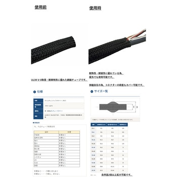 注文コード:01462527,01462536,01462545,01462554,01462563,01462572,01462588,34658741,34658757,34658766,34658775,34658784,34658793,34658802,34658811,34658827,34658836,34658845,34658854,34658863,34658872,34658881,34658897,34658906,34658915,34658924,34658933,34658942,34658951,34658967,34658976,34658985,34658994,34659003,34659012,34659021,34659037,34659046,34659055,34659064,34659073,34659082,34659091,34659107,34659116,34659125,34659134,34659143,34659152,34659161,34659177,34659186,34659195,34659204,34659213 編組チューブ - デンカエレクトロン