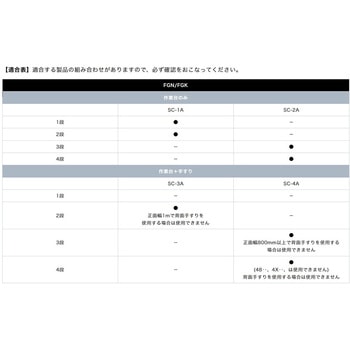 注文コード:01785753,01785744,01785735,01785726 Danchi(ダンチ) 用オプション スプリングキャスター - ピカコーポレイション