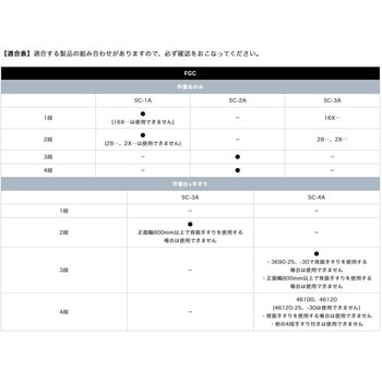 注文コード:01785753,01785744,01785735,01785726 Danchi(ダンチ) 用オプション スプリングキャスター - ピカコーポレイション