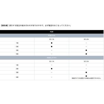 注文コード:01785753,01785744,01785735,01785726 Danchi(ダンチ) 用オプション スプリングキャスター - ピカコーポレイション