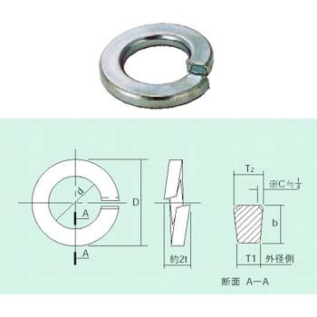 スプリングワッシャー<ユニクローム> TRUSCO