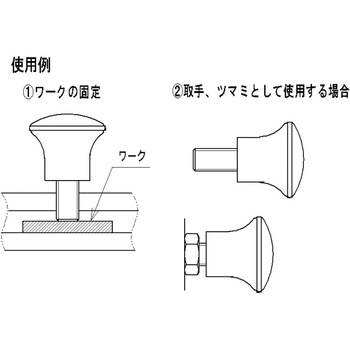 注文コード:02436450,02436468,02436477,02436511,02436660,02436712,02436730,02436748,02436757,02436766,02436897,02436940,02437141,02437202,02437211 マッシュルームノブボルト ステンレス - ラクテム