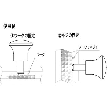 注文コード:02436432,02436441,02436626,02436669,02436800,02437037,02437132,02437159,02437229,02437272,02437299 マッシュルームノブボルト SUS 真鍮パッド付 - ラクテム