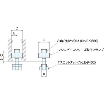 注文コード:02469892,02469901,02469910,02469928 マシンバイスシリーズ 取付クランプ ダブルクランプタイプ - ナベヤ