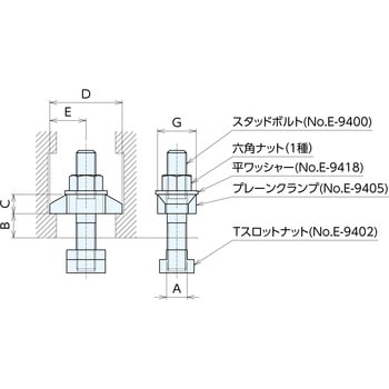 注文コード:02469919,02469962 マシンバイスシリーズ 取付クランプ ダブルクランプタイプ - ナベヤ