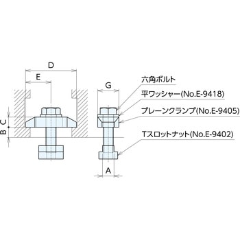 注文コード:02469937,02469946 マシンバイスシリーズ 取付クランプ ダブルクランプタイプ - ナベヤ