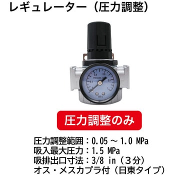 注文コード:02496239 レギュレーター(圧力調整) - THB