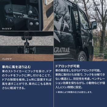 注文コード:02497542,02497262 ベンチレーションドアフック - MIGRATRAIL