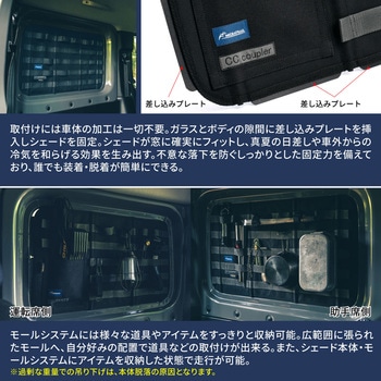注文コード:02497307 モールシステムシェード ジムニー 運転席側 G4828 - MIGRATRAIL