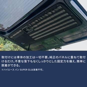 注文コード:02497316 バックドアモールパネル キャラバン D9522 - MIGRATRAIL
