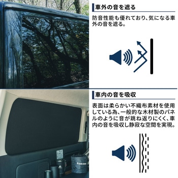 注文コード:02497481 ブラックシェード ハイエースDX D9456 - MIGRATRAIL