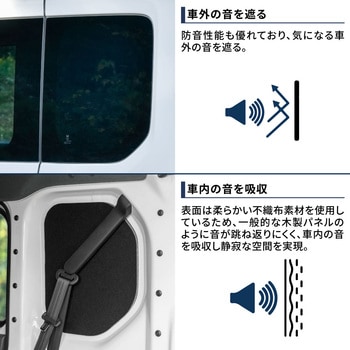 注文コード:02497517 ブラックシェード N-VAN G6319 - MIGRATRAIL