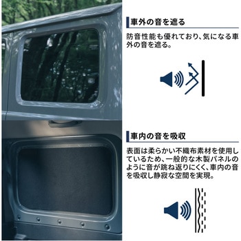 注文コード:02497596 ブラックシェード ジムニー D8370 - MIGRATRAIL