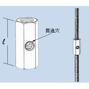 穴あき長ナット(AN) 南電機