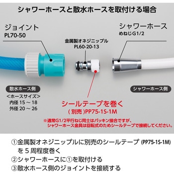 注文コード:02520362 金属製オネジニップル - SANEI(旧:三栄水栓製作所)