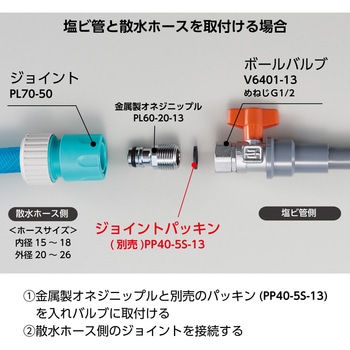 注文コード:02520362 金属製オネジニップル - SANEI(旧:三栄水栓製作所)