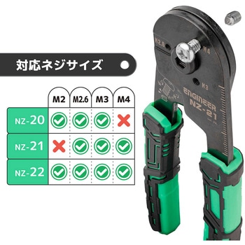 注文コード:02542929 ネジパッチン - ENGINEER(エンジニア)
