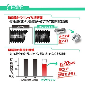 注文コード:02542929 ネジパッチン - ENGINEER(エンジニア)