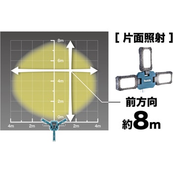 注文コード:02543647 充電式タワーライト - マキタ