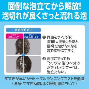 注文コード:02581262 ソフティ 泡のヘッド&ボディシャンプー - 花王