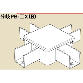 レースウェイ用分岐4方出 南電機