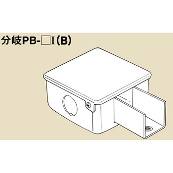 レースウェイ用分岐一方出 南電機
