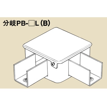 レースウェイ用分岐L字2方出 南電機