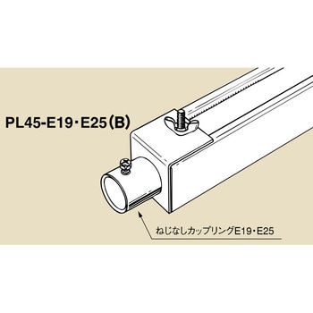端末パイプコネクター 南電機