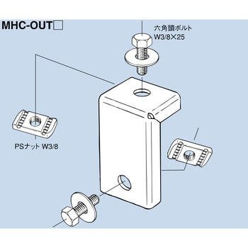 マルチハンガー用コーナー金具 南電機