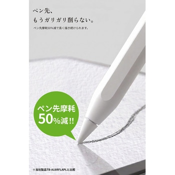 注文コード:02651666 iPad 11インチ A16 /10.9インチ 第10世代 フィルム 2枚入り ケント紙タイプ 紙のような描き心地 - エレコム