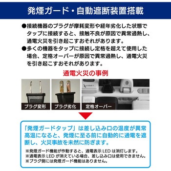 注文コード:02652872 発煙ガード付きフラット壁タップ 6個口 1500W - オーム電機