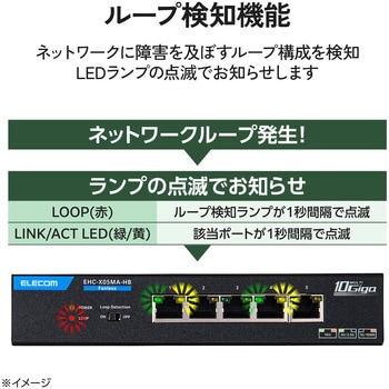 注文コード:02652960 スイッチングハブ 省スペース筐体の5ポート 全ポート10Gbps対応 ファンレス 静音 金属筐体 ループ検知 動作温度50℃ メタル - エレコム