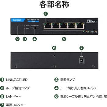 注文コード:02652960 スイッチングハブ 省スペース筐体の5ポート 全ポート10Gbps対応 ファンレス 静音 金属筐体 ループ検知 動作温度50℃ メタル - エレコム