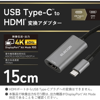 注文コード:02652987 USB Type-C to HDMI 変換アダプタ 拡張・複製 4K/60Hz対応 メッシュ 高耐久 ミラーリング - エレコム