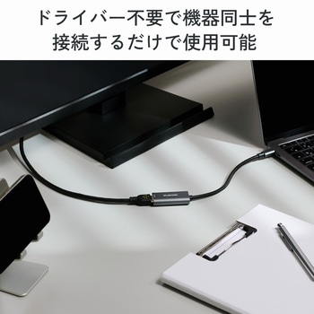 注文コード:02652987 USB Type-C to HDMI 変換アダプタ 拡張・複製 4K/60Hz対応 メッシュ 高耐久 ミラーリング - エレコム
