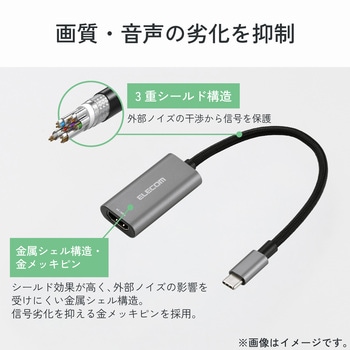 注文コード:02652987 USB Type-C to HDMI 変換アダプタ 拡張・複製 4K/60Hz対応 メッシュ 高耐久 ミラーリング - エレコム