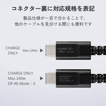 注文コード:02653057,02652996 USB-C to USB-C 充電専用 ケーブル 最大240W PD EPR対応 高耐久 ナイロンメッシュ データ抜き取り防止 - エレコム