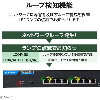 注文コード:02653039 スイッチングハブ 省スペース筐体の8ポート 全ポート10Gbps対応 ファンレス 静音 金属筐体 ループ検知 動作温度50℃ メタル - エレコム