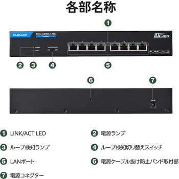 注文コード:02653039 スイッチングハブ 省スペース筐体の8ポート 全ポート10Gbps対応 ファンレス 静音 金属筐体 ループ検知 動作温度50℃ メタル - エレコム