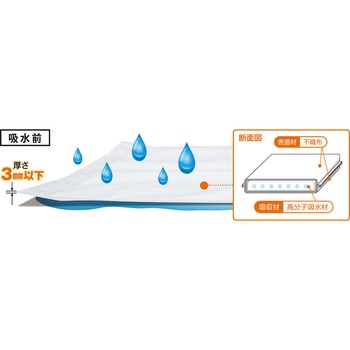 注文コード:02654841 吸水シート - 日本緑十字社