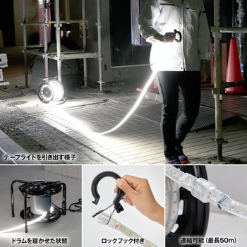 注文コード:02655139 LEDテープライト 両面発光 - TRUSCO