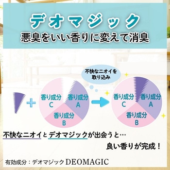 注文コード:02695852,02695940 パックリン ノーマットタイプ 香り - アースペット