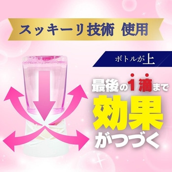 注文コード:02695931 パックリンリキッド ピンクフローラルの香り - アースペット