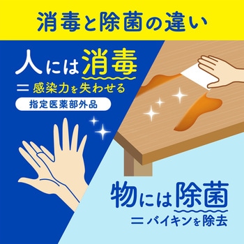 注文コード:02699510 スコッティ ウェットティッシュ 消毒 ノンアルコールタイプ30枚×24パック - 日本製紙クレシア