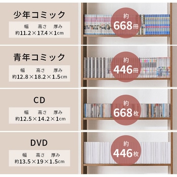 注文コード:02707499,02707998,02708050 コミックラック 突っ張り式 本棚 大容量 壁面収納 スリム 省スペース 高さ調節 幅80 - 萩原