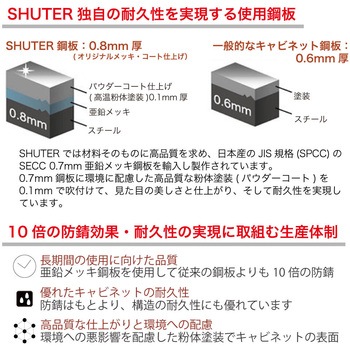 注文コード:02709118 クリアチェスト2列18段 - SHUTER